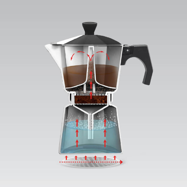 Compact Espresso Coffee Maker for Home and Office Use